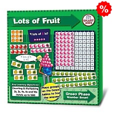 Кошници с плодове - математическа игра, Математика и логика