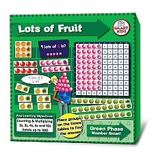 Кошници с плодове - математическа игра